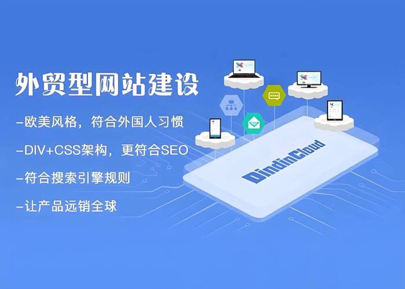 外贸网站建设，为您的国际贸易插上翅膀