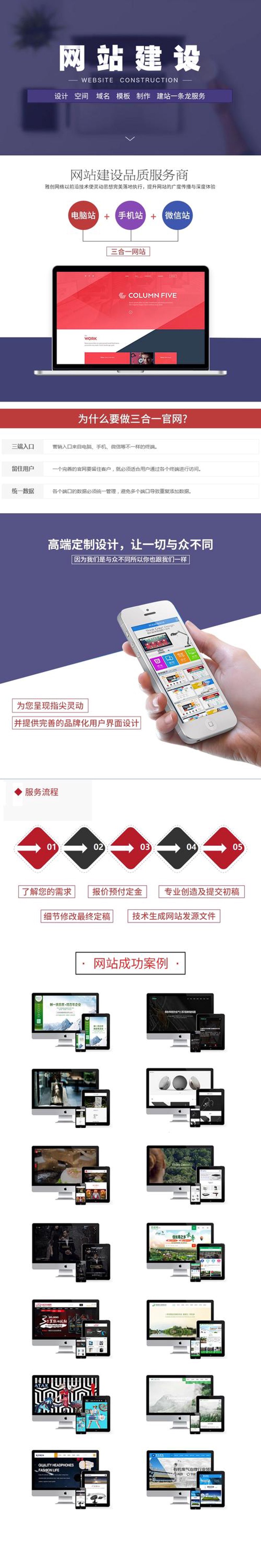 义乌网站建设助力商家抢占市场先机
