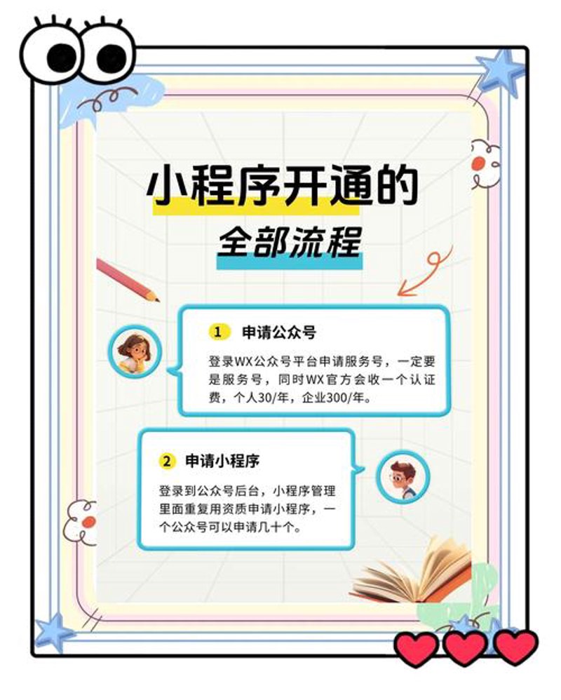 义乌网站建设新风尚：打造企业形象的新窗口